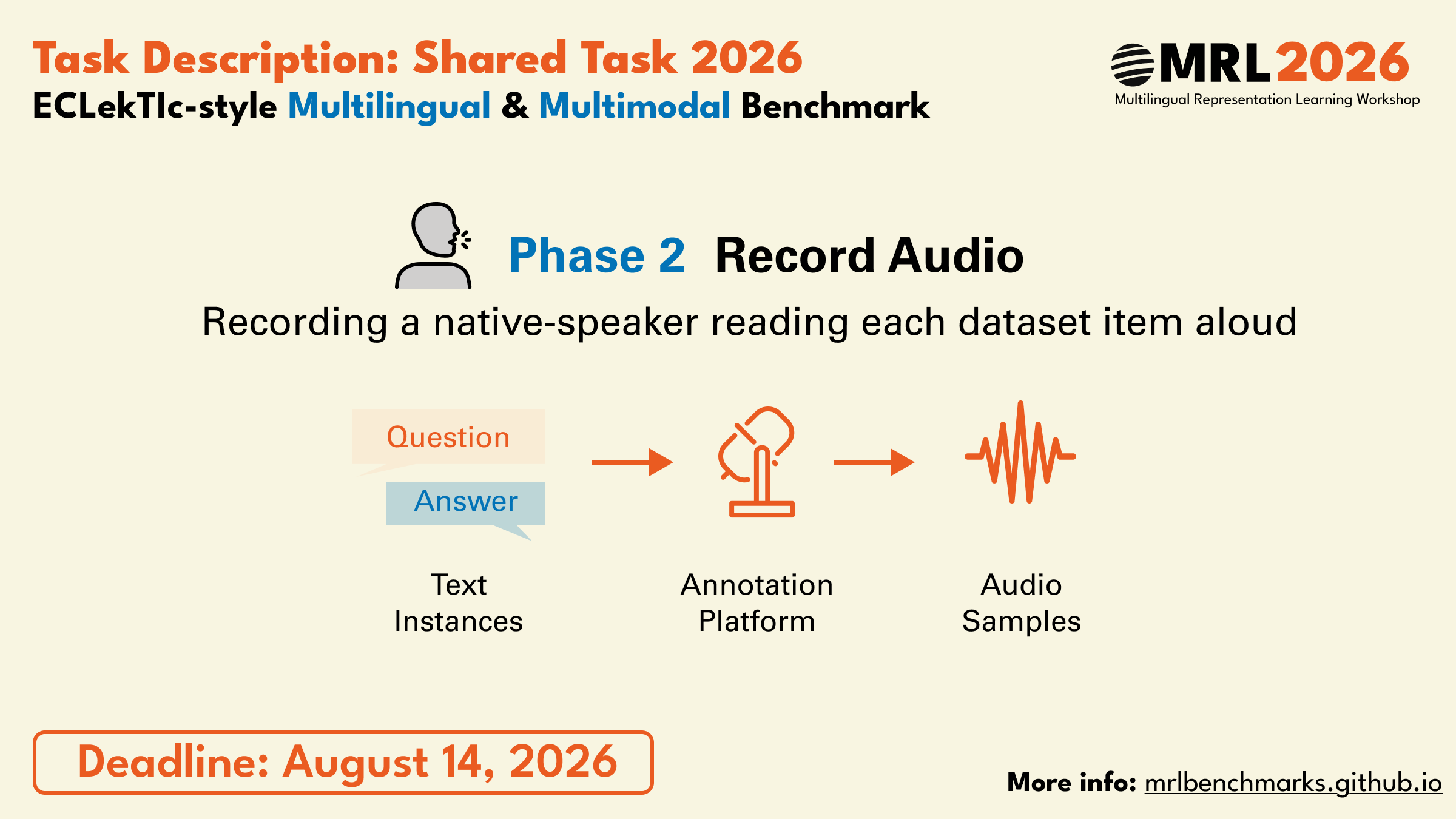 Example of audio recording submission